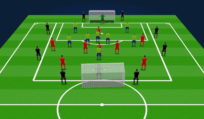 Football/Soccer Session Plan Drill (Colour): 3 Team Game