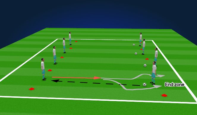 Football/Soccer Session Plan Drill (Colour): Screen 3