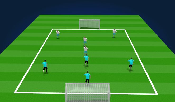 Football/Soccer Session Plan Drill (Colour): Screen 4