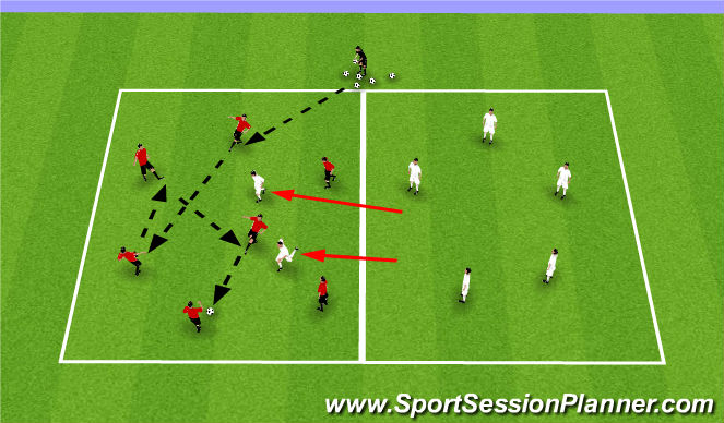 Football/Soccer Session Plan Drill (Colour): Possession Transition