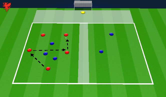 Football/Soccer Session Plan Drill (Colour): Skill Practice - Phase 1