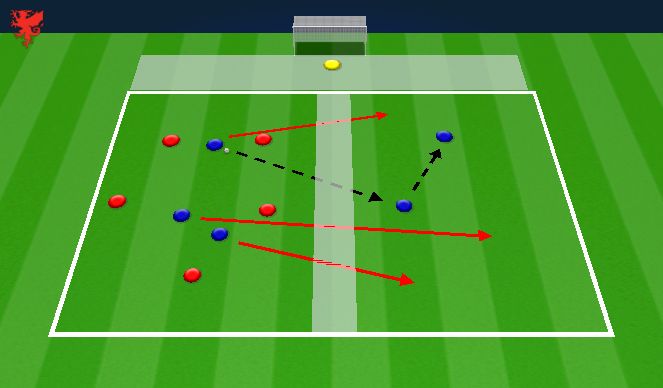 Football/Soccer Session Plan Drill (Colour): Skill Practice - Phase 2
