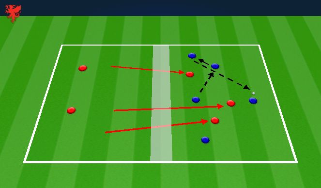 Football/Soccer Session Plan Drill (Colour): Skill Practice - Phase 3