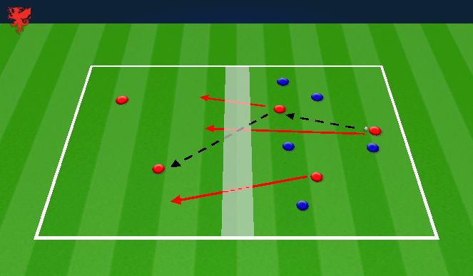 Football/Soccer Session Plan Drill (Colour): Skill Practice - Phase 4