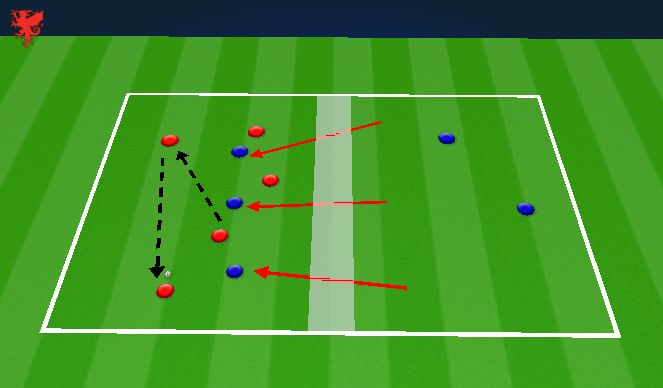 Football/Soccer Session Plan Drill (Colour): Skill Practice - Phase 5