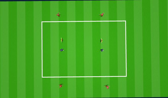 Football/Soccer Session Plan Drill (Colour): 2v2 Skill Practice