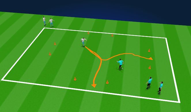 Football/Soccer Session Plan Drill (Colour): Screen 2