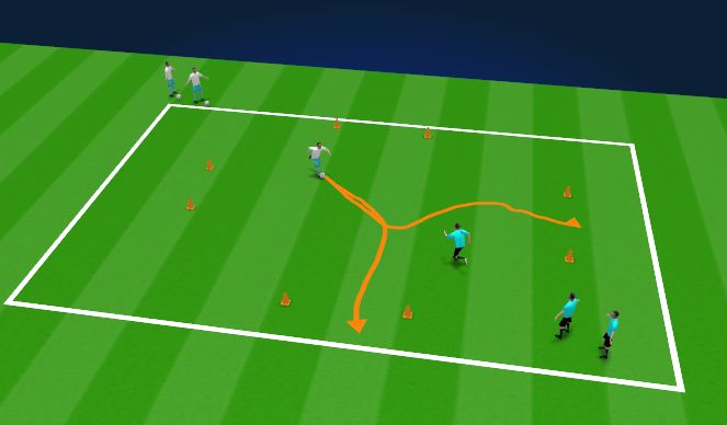 Football/Soccer Session Plan Drill (Colour): Screen 3