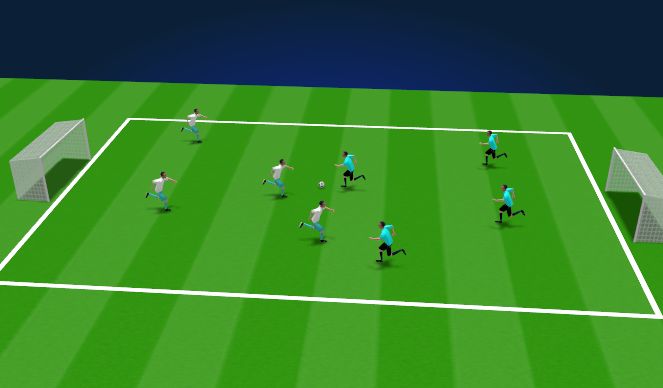 Football/Soccer Session Plan Drill (Colour): Screen 5