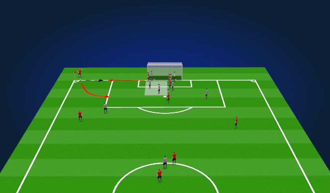 Football/Soccer Session Plan Drill (Colour): FP Keeper Corner
