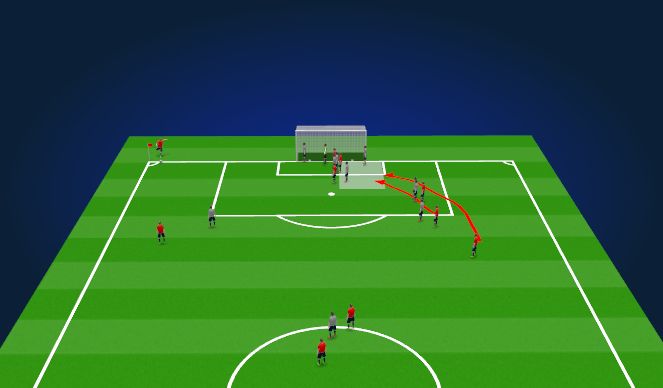 Football/Soccer Session Plan Drill (Colour): NP Keeper Corner