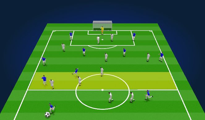 Football/Soccer Session Plan Drill (Colour): Animación 1