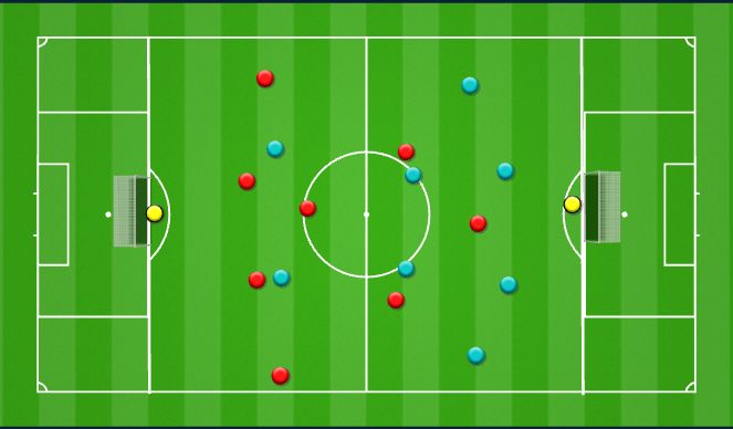Football/Soccer Session Plan Drill (Colour): Game