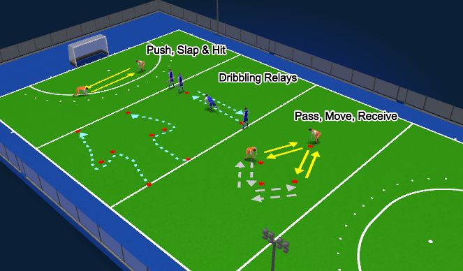 Hockey Session Plan Drill (Colour): Warmup