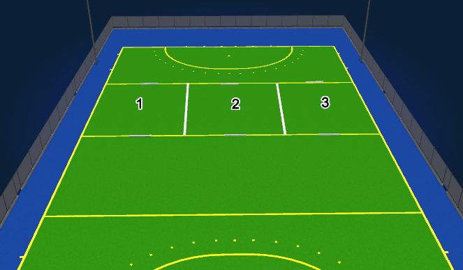 Hockey Session Plan Drill (Colour): SSG