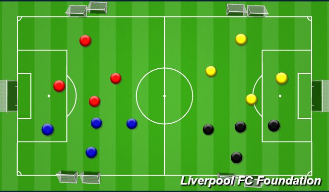 Football/Soccer Session Plan Drill (Colour): Screen 1