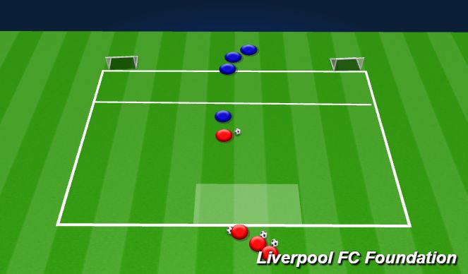 Football/Soccer Session Plan Drill (Colour): 1v1 def in front.
