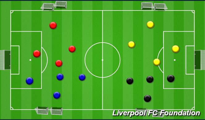 Football/Soccer Session Plan Drill (Colour): 1v1 block SSG match focus