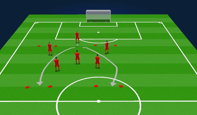 Football/Soccer Session Plan Drill (Colour): Animation 1