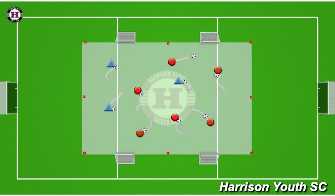 Football/Soccer Session Plan Drill (Colour): Foundation Warm-up