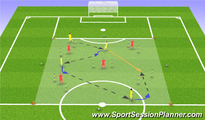 Football/Soccer Session Plan Drill (Colour): Skill Game: First Touch