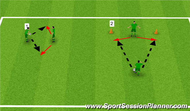 Football/Soccer Session Plan Drill (Colour): Diving progression