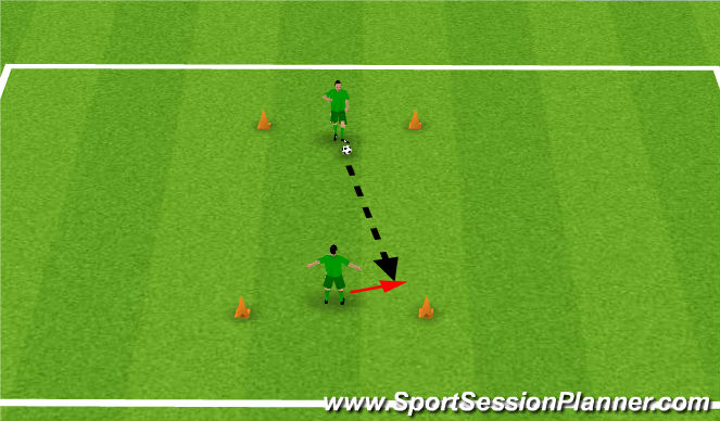 Football/Soccer Session Plan Drill (Colour): Diving