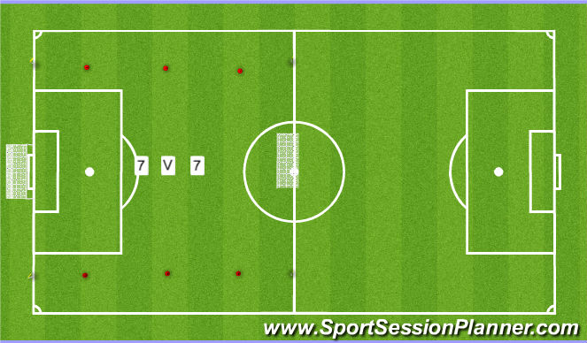 Football/Soccer Session Plan Drill (Colour): Game - 7v7, 8v8