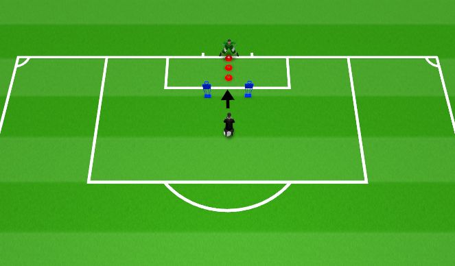 Football/Soccer Session Plan Drill (Colour): Crossing-Isolated Technical