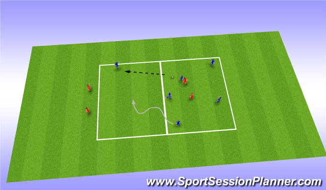 Football/Soccer Session Plan Drill (Colour): Keep Ball Progression