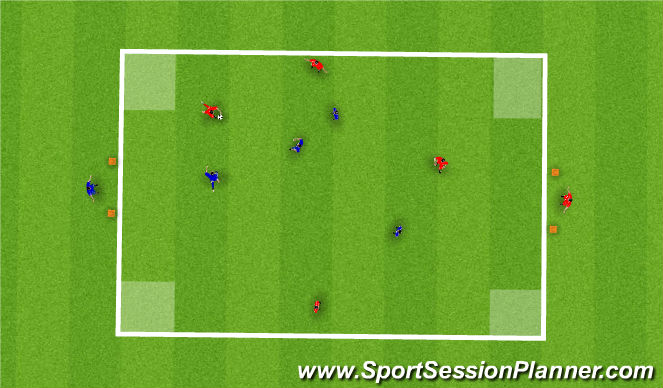 Football/Soccer Session Plan Drill (Colour): Directional Possession