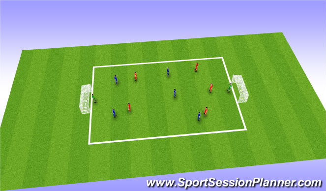 Football/Soccer Session Plan Drill (Colour): Game Practice