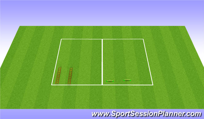 Football/Soccer Session Plan Drill (Colour): Prehab & Warm up