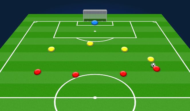 Football/Soccer Session Plan Drill (Colour): Defending