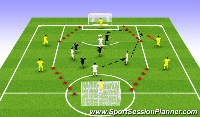 Football/Soccer Session Plan Drill (Colour): Crossing/Finishing Game