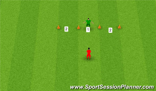 Fútbol Ejercicio del Plan de Sesiones (Color): Warm Up