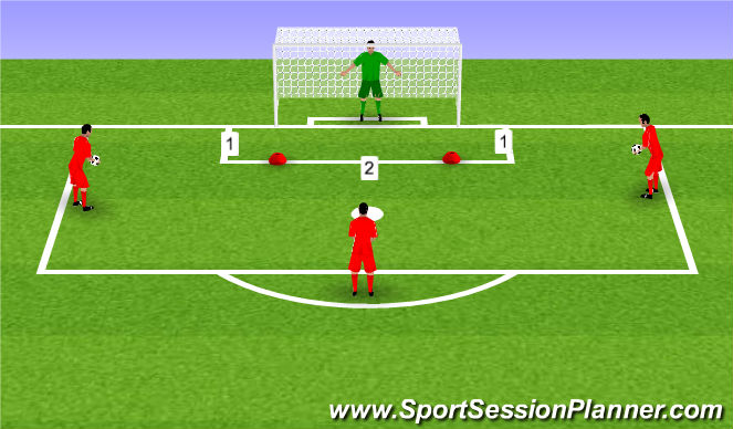 Fútbol Ejercicio del Plan de Sesiones (Color): Angles