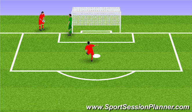 Fútbol Ejercicio del Plan de Sesiones (Color): Reactions
