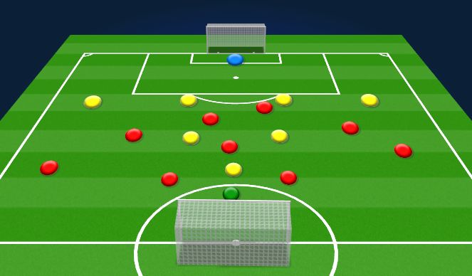 Football/Soccer Session Plan Drill (Colour): SSG