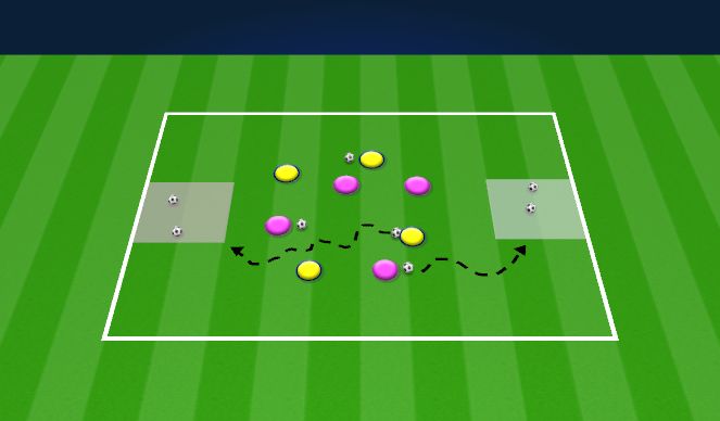 Football/Soccer Session Plan Drill (Colour): Steal The Treasure