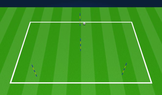 Football/Soccer Session Plan Drill (Colour): Rotation