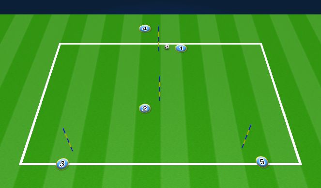 Football/Soccer Session Plan Drill (Colour): Far Man