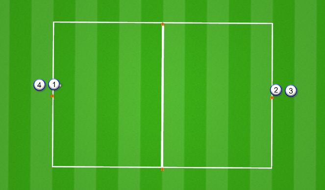 Football/Soccer Session Plan Drill (Colour): Vendeøvelse