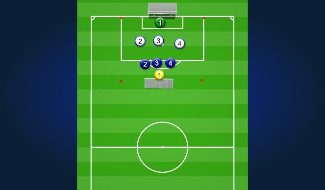 Football/Soccer Session Plan Drill (Colour): Interval