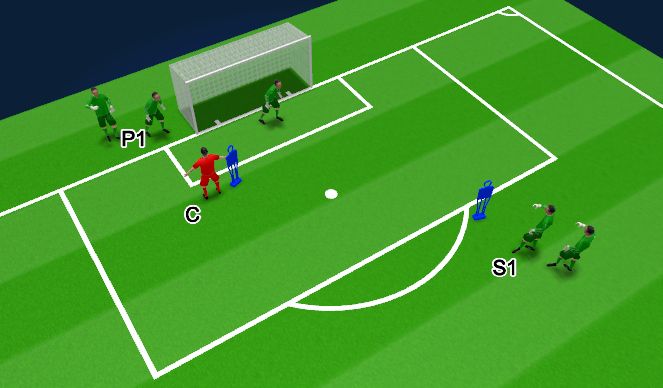 Football/Soccer Session Plan Drill (Colour): Drill 3
