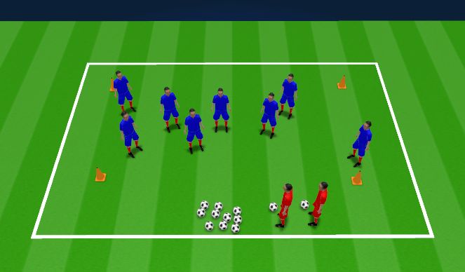 Football/Soccer Session Plan Drill (Colour): Warm up - Bulldogs