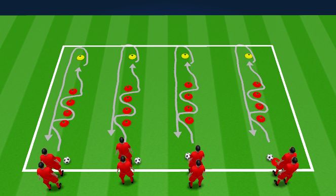 Football/Soccer Session Plan Drill (Colour): Station 3: Dribbling Relays