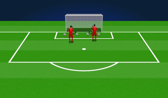 Football/Soccer Session Plan Drill (Colour): Isolated- Blocking Tech