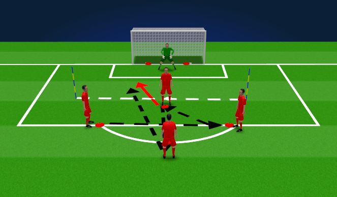 Football/Soccer Session Plan Drill (Colour): Isolated 1v1