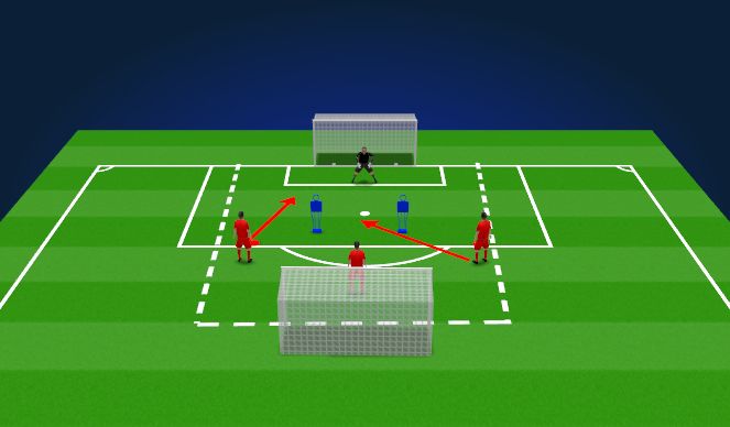 Football/Soccer Session Plan Drill (Colour): 1v1 GRP